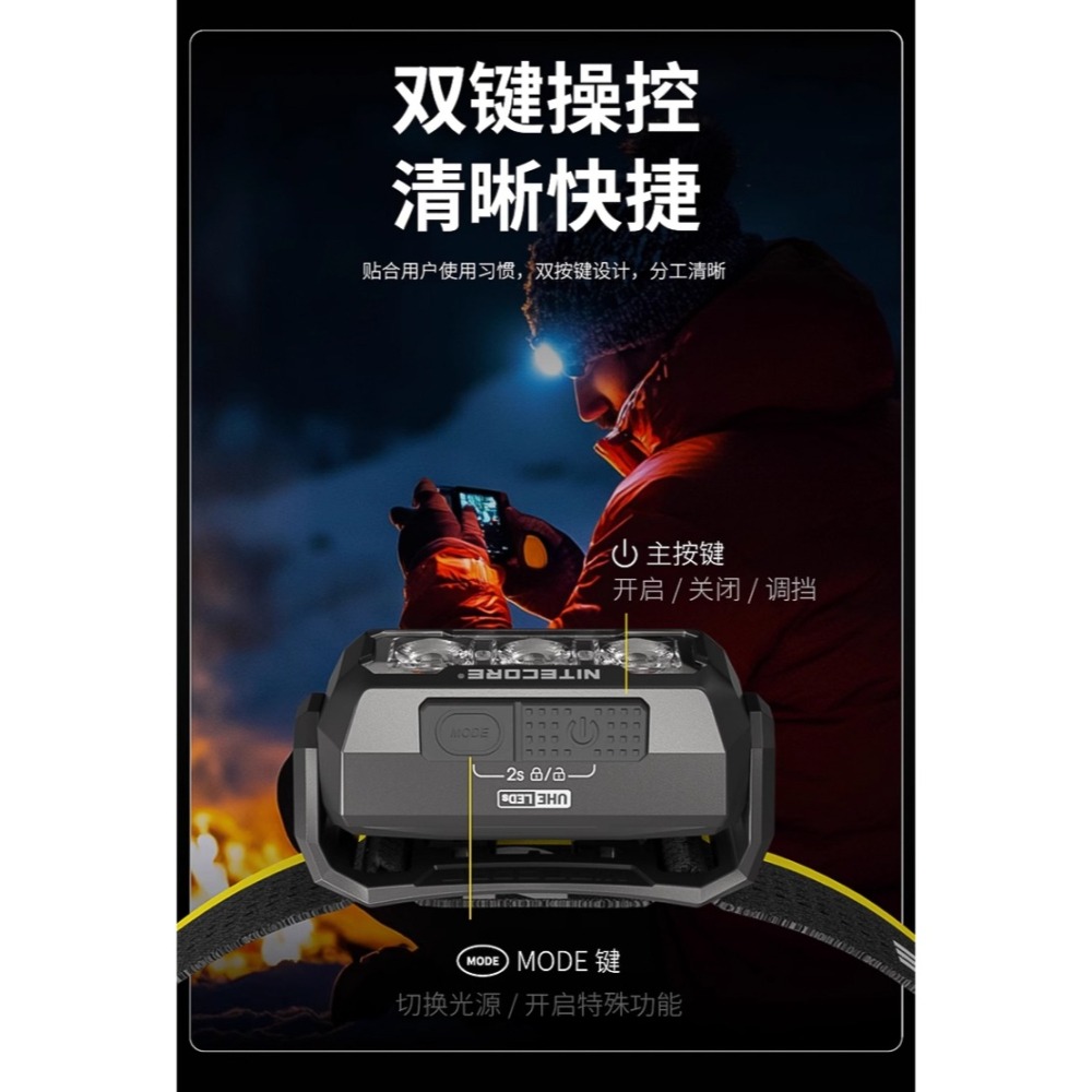 NITECORE HA15 UHE 多用途輕量AA頭燈 400流明 80米 紅白光 帽夾燈 肩燈 雙電源-細節圖4