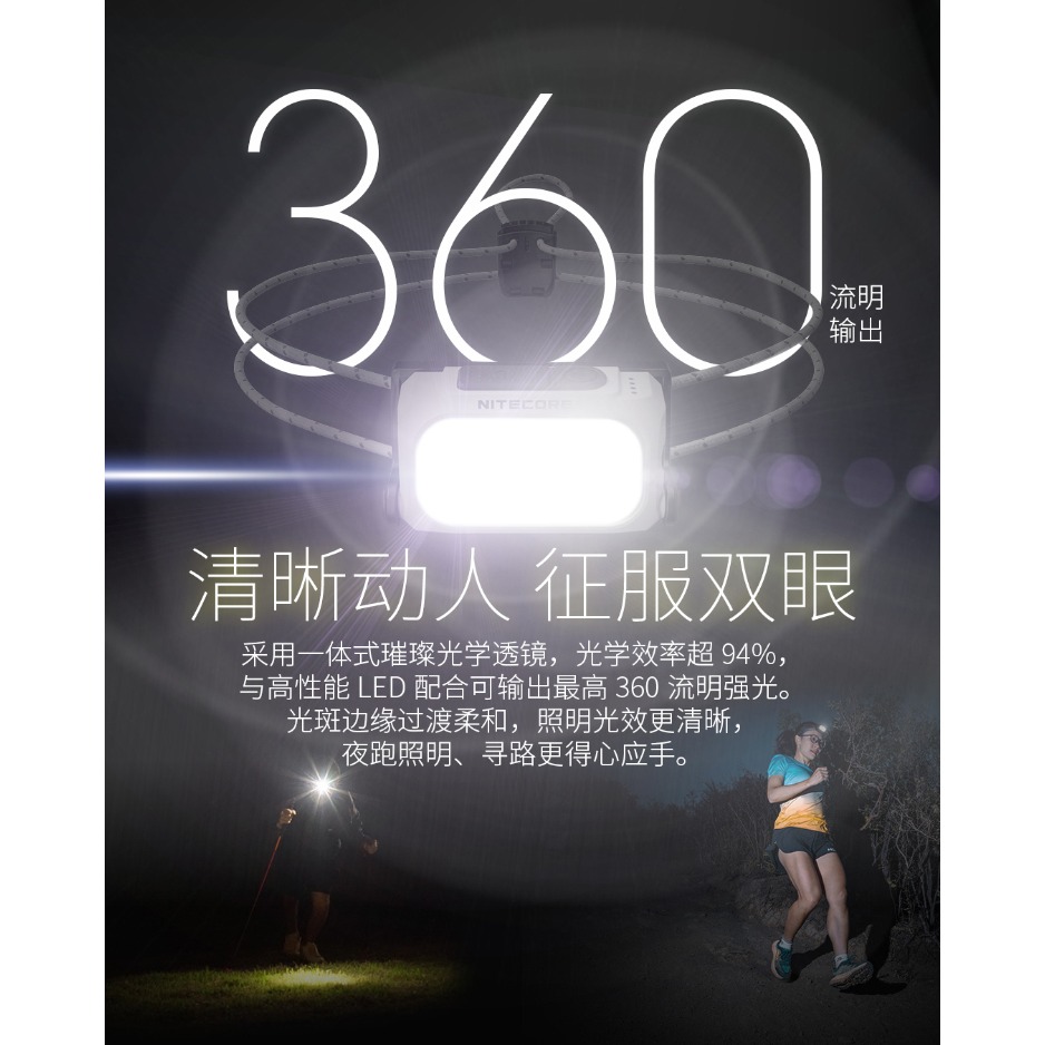NITECORE NU21 360流明 輕量頭燈 雙光源可充電頭燈 44克 百岳 越野跑 登山 LED頭燈-細節圖7