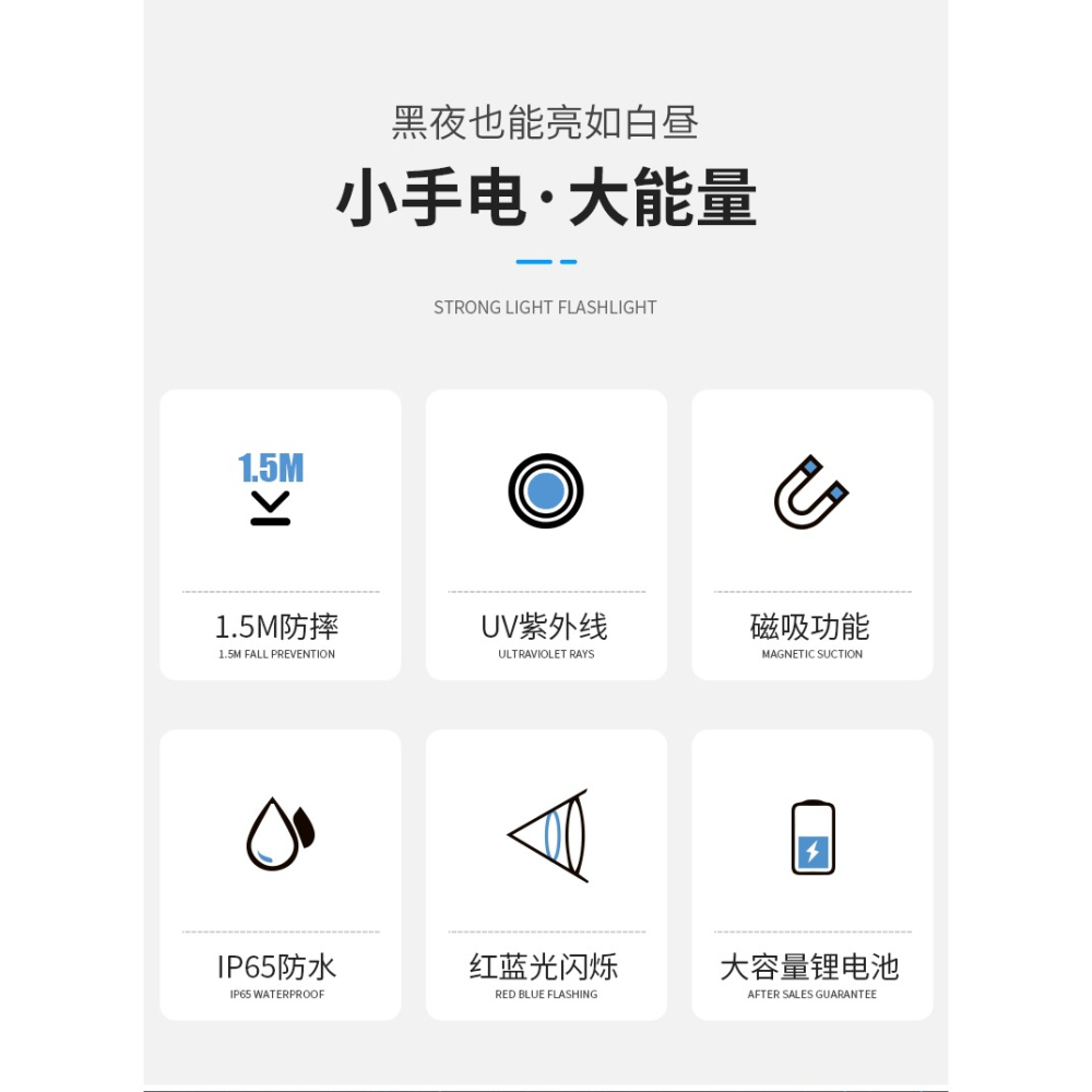 台灣現貨 米粒G13 GT13 PLUS 迷你手電筒 三星燈珠鑰匙扣手電強光手電typec充電-細節圖4