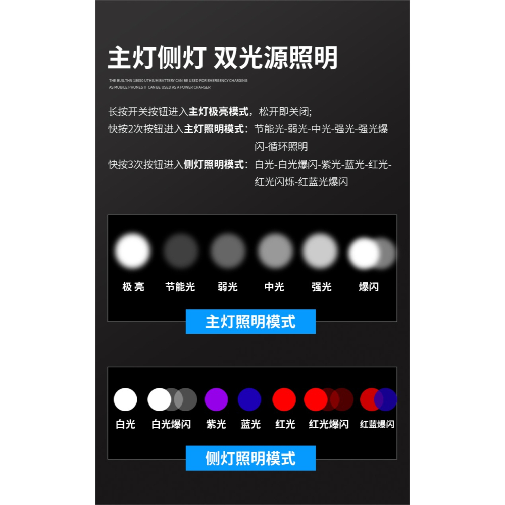 台灣現貨 米粒G13 GT13 PLUS 迷你手電筒 三星燈珠鑰匙扣手電強光手電typec充電-細節圖5