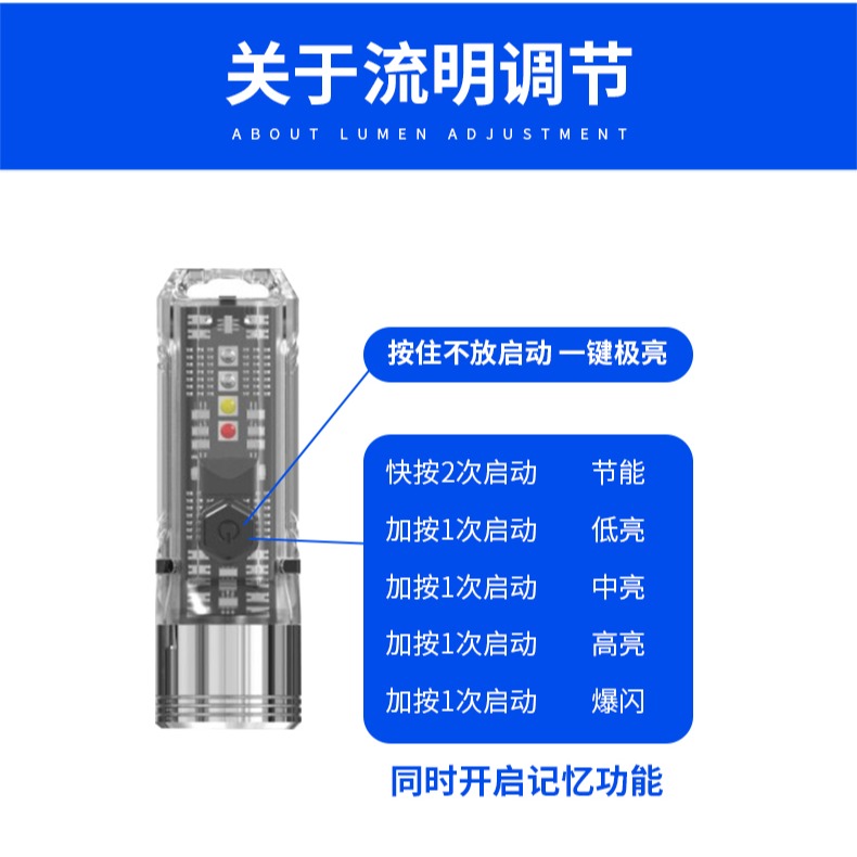 台灣現貨 米粒G13 GT13 PLUS 迷你手電筒 三星燈珠鑰匙扣手電強光手電typec充電-細節圖10