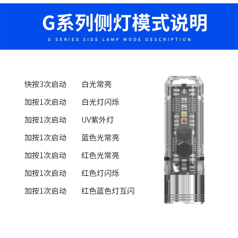 台灣現貨 米粒G13 GT13 PLUS 迷你手電筒 三星燈珠鑰匙扣手電強光手電typec充電-細節圖11
