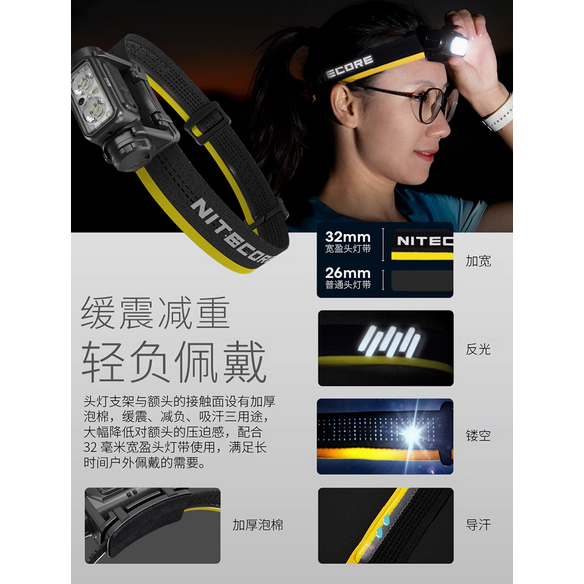 NITECORE NU45 1700流明 射程173米 輕量高亮頭燈 紅/白光 廣角泛光 登山路跑NB10000免運-細節圖3