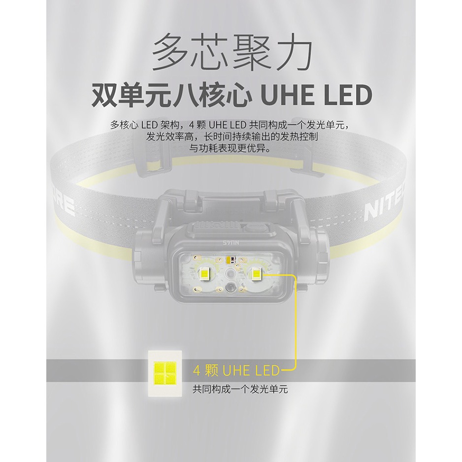 NITECORE NU45 1700流明 射程173米 輕量高亮頭燈 紅/白光 廣角泛光 登山路跑NB10000免運-細節圖6