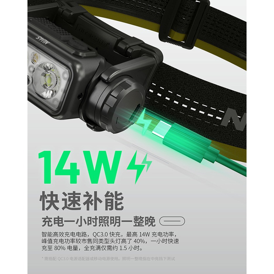 NITECORE NU45 1700流明 射程173米 輕量高亮頭燈 紅/白光 廣角泛光 登山路跑NB10000免運-細節圖10