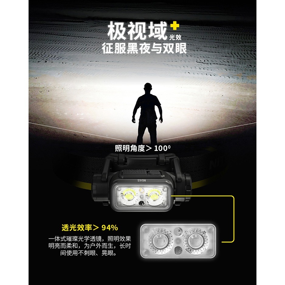 NITECORE NU45 1700流明 射程173米 輕量高亮頭燈 紅/白光 廣角泛光 登山路跑NB10000免運-細節圖7