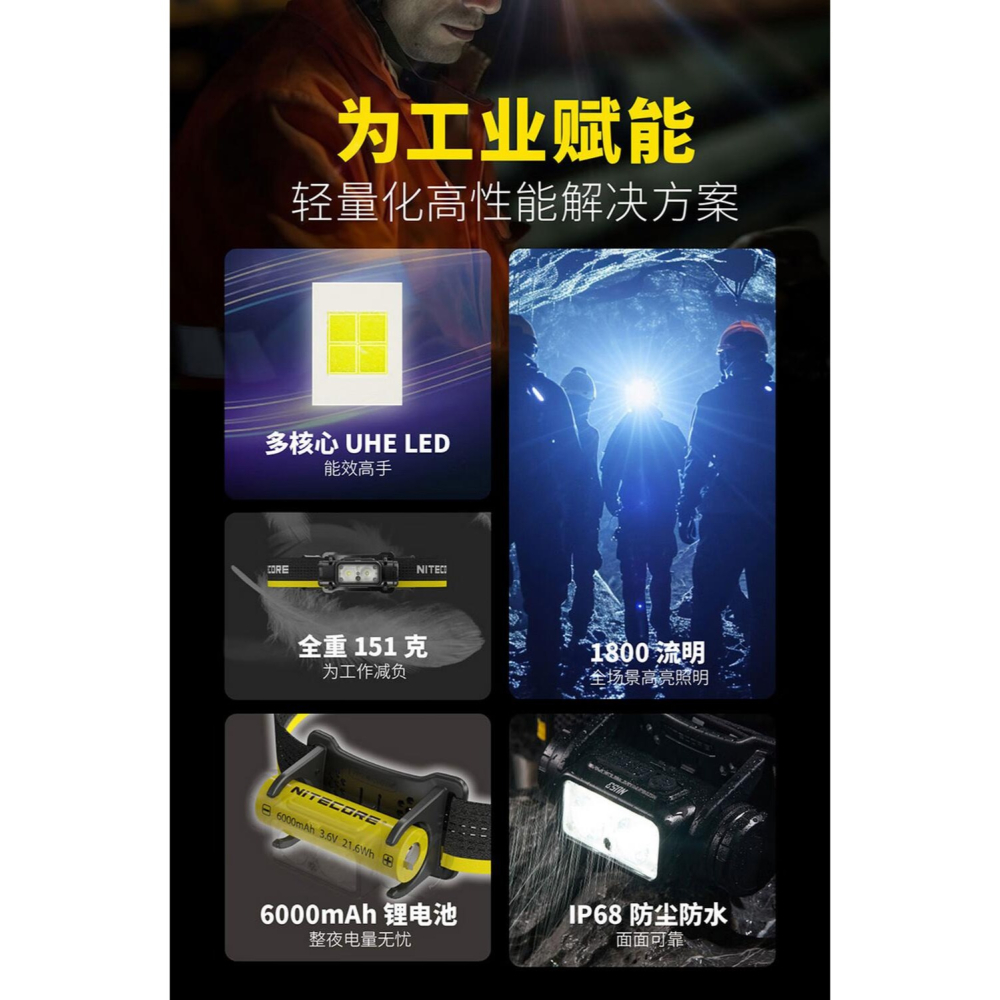 NITECORE 台灣現貨 NU53 1800流明 175米 內置高容量電池 頭燈輕量化超輕工業戶外徒步登山頭戴照明燈-細節圖3