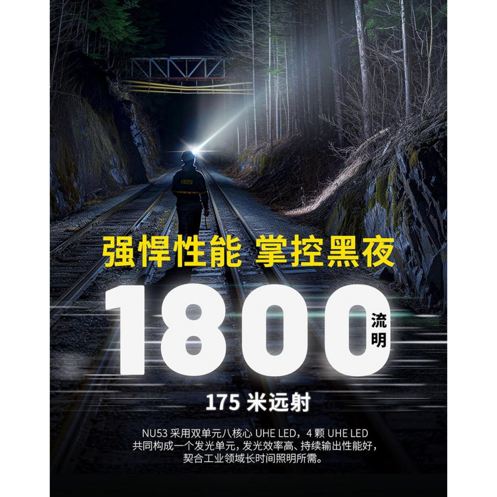 NITECORE 台灣現貨 NU53 1800流明 175米 內置高容量電池 頭燈輕量化超輕工業戶外徒步登山頭戴照明燈-細節圖4