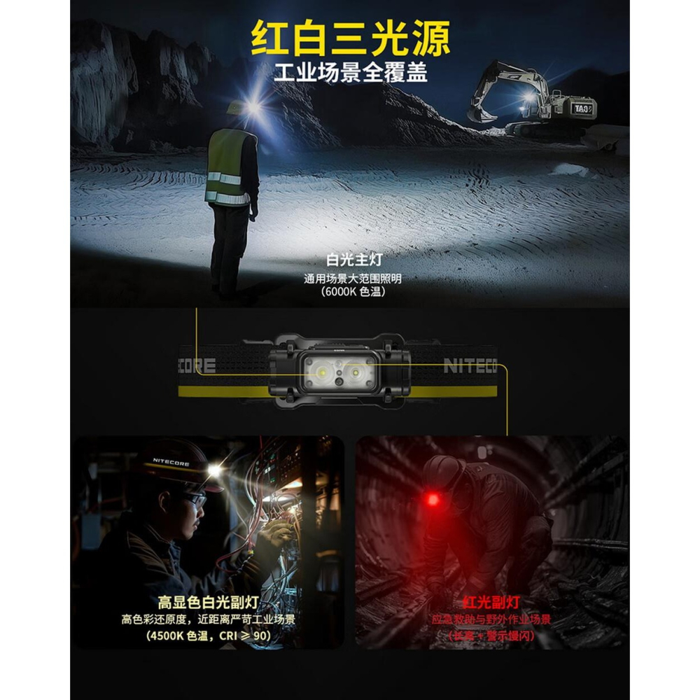 NITECORE 台灣現貨 NU53 1800流明 175米 內置高容量電池 頭燈輕量化超輕工業戶外徒步登山頭戴照明燈-細節圖5