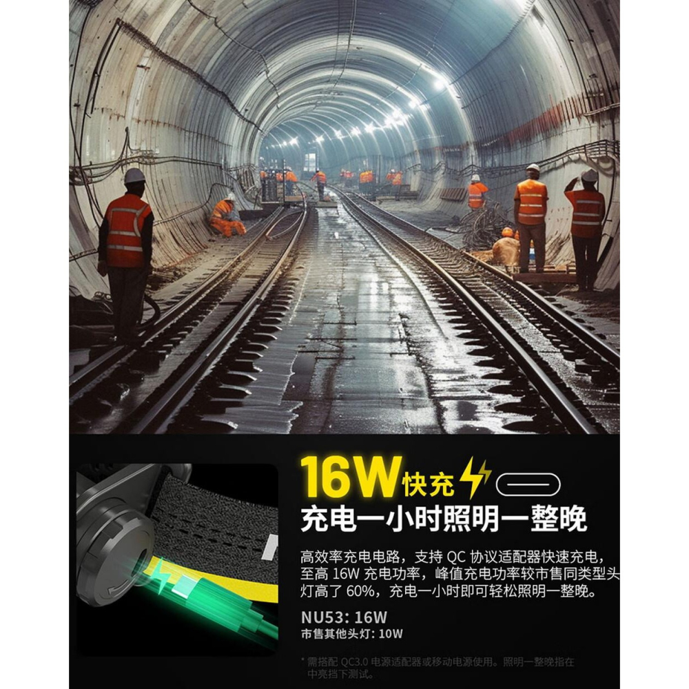 NITECORE 台灣現貨 NU53 1800流明 175米 內置高容量電池 頭燈輕量化超輕工業戶外徒步登山頭戴照明燈-細節圖6