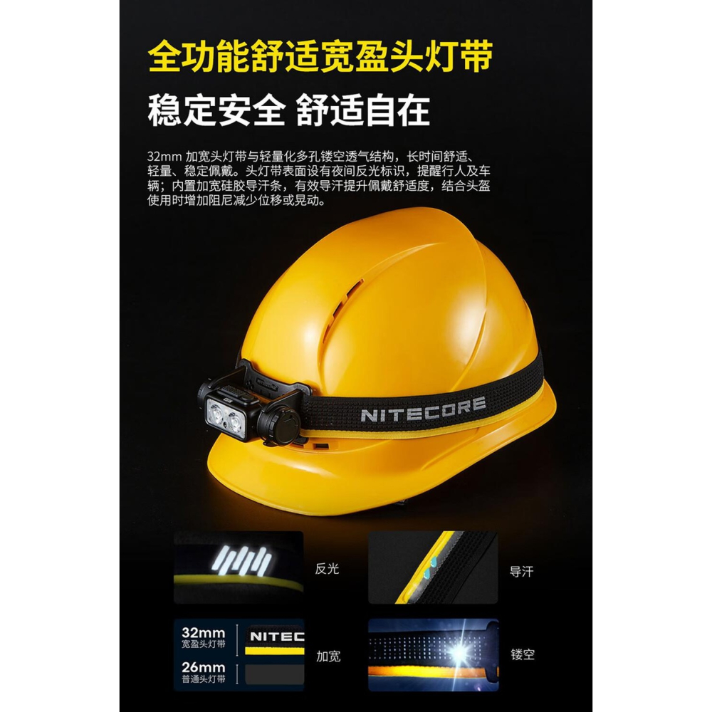 NITECORE 台灣現貨 NU53 1800流明 175米 內置高容量電池 頭燈輕量化超輕工業戶外徒步登山頭戴照明燈-細節圖8