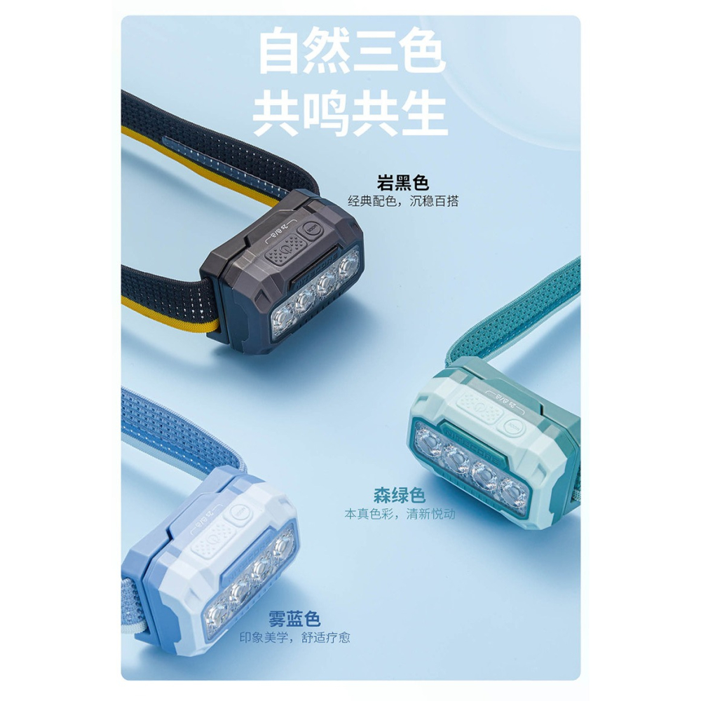 HA23 UHE 600流明 輕量頭燈 MCT多色溫 越野跑 夜跑 56克 雙電源 AAA-細節圖2