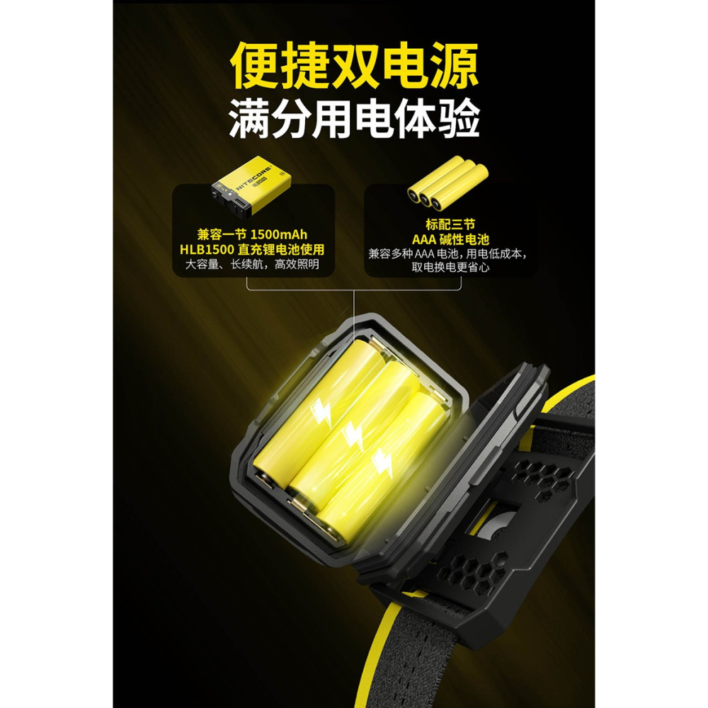 HA23 UHE 600流明 輕量頭燈 MCT多色溫 越野跑 夜跑 56克 雙電源 AAA-細節圖4