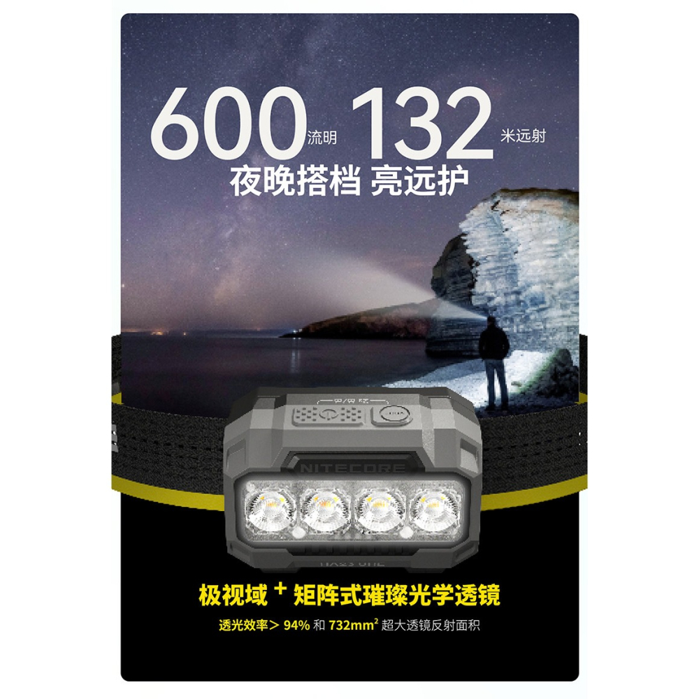 HA23 UHE 600流明 輕量頭燈 MCT多色溫 越野跑 夜跑 56克 雙電源 AAA-細節圖5