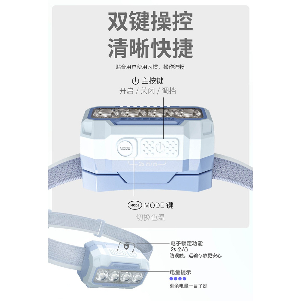 HA23 UHE 600流明 輕量頭燈 MCT多色溫 越野跑 夜跑 56克 雙電源 AAA-細節圖9