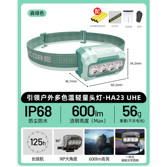 HA23 UHE 600流明 輕量頭燈 MCT多色溫 越野跑 夜跑 56克 雙電源 AAA-規格圖10
