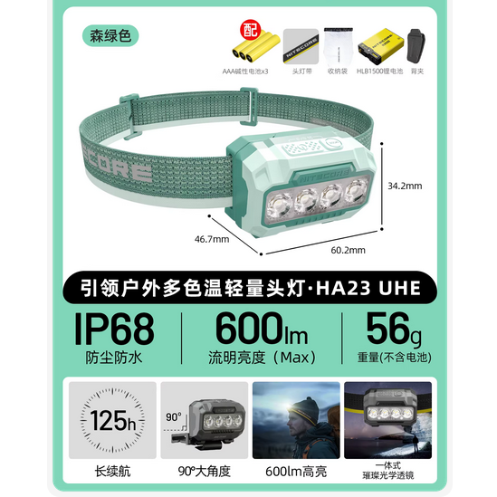 HA23 UHE 600流明 輕量頭燈 MCT多色溫 越野跑 夜跑 56克 雙電源 AAA-規格圖10