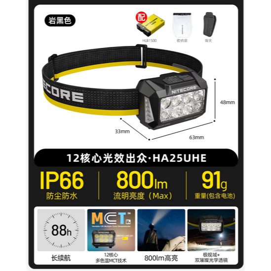 HA23 UHE 600流明 輕量頭燈 MCT多色溫 越野跑 夜跑 56克 雙電源 AAA-規格圖10