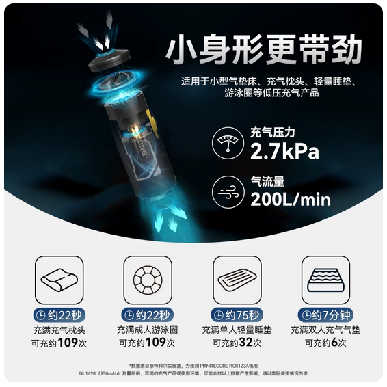 Nitecore AP05C 子彈幫浦 碳纖維輕量 抽充一體 迷你體積 輕量化 23克 真空機 小型隨身充氣機-細節圖3