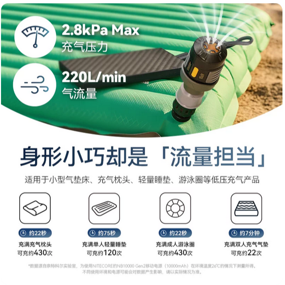 Nitecore AP01 超輕量抽充一體氣泵 幫浦 充氣/放氣二用 USB-C供電 外接電源 22克 登山 戶外 爬山-細節圖2