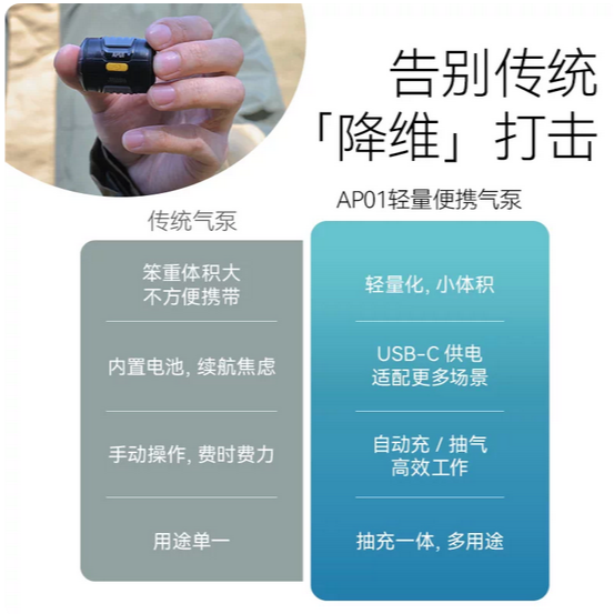 Nitecore AP01 超輕量抽充一體氣泵 幫浦 充氣/放氣二用 USB-C供電 外接電源 22克 登山 戶外 爬山-細節圖4