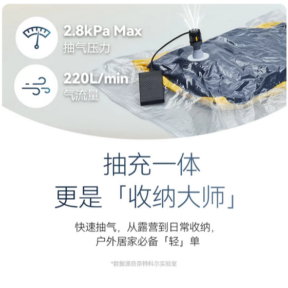 Nitecore AP01 超輕量抽充一體氣泵 幫浦 充氣/放氣二用 USB-C供電 外接電源 22克 登山 戶外 爬山-細節圖5