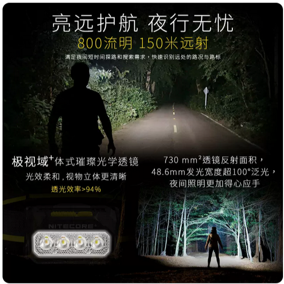 台灣現貨HA27 UHE 高顯色三色溫頭燈 800流明 150米 可變CRI 帽夾 附夾子 收納袋-細節圖3