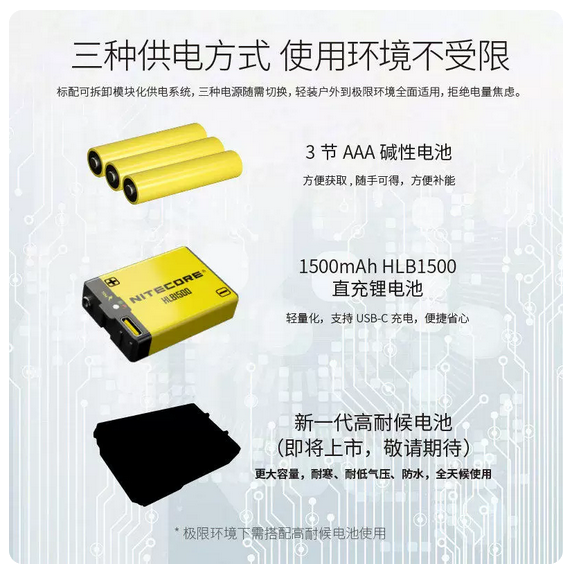 台灣現貨HA27 UHE 高顯色三色溫頭燈 800流明 150米 可變CRI 帽夾 附夾子 收納袋-細節圖6