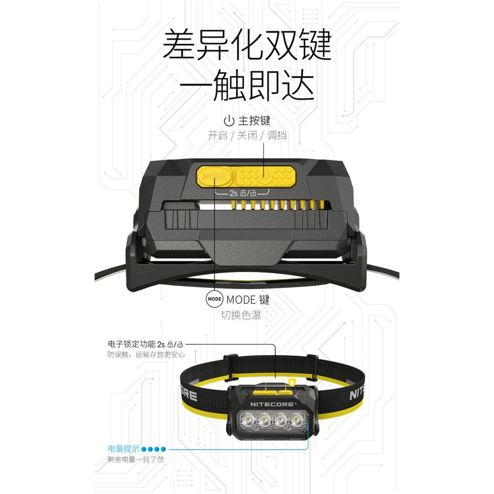 台灣現貨HA27 UHE 高顯色三色溫頭燈 800流明 150米 可變CRI 帽夾 附夾子 收納袋-細節圖7