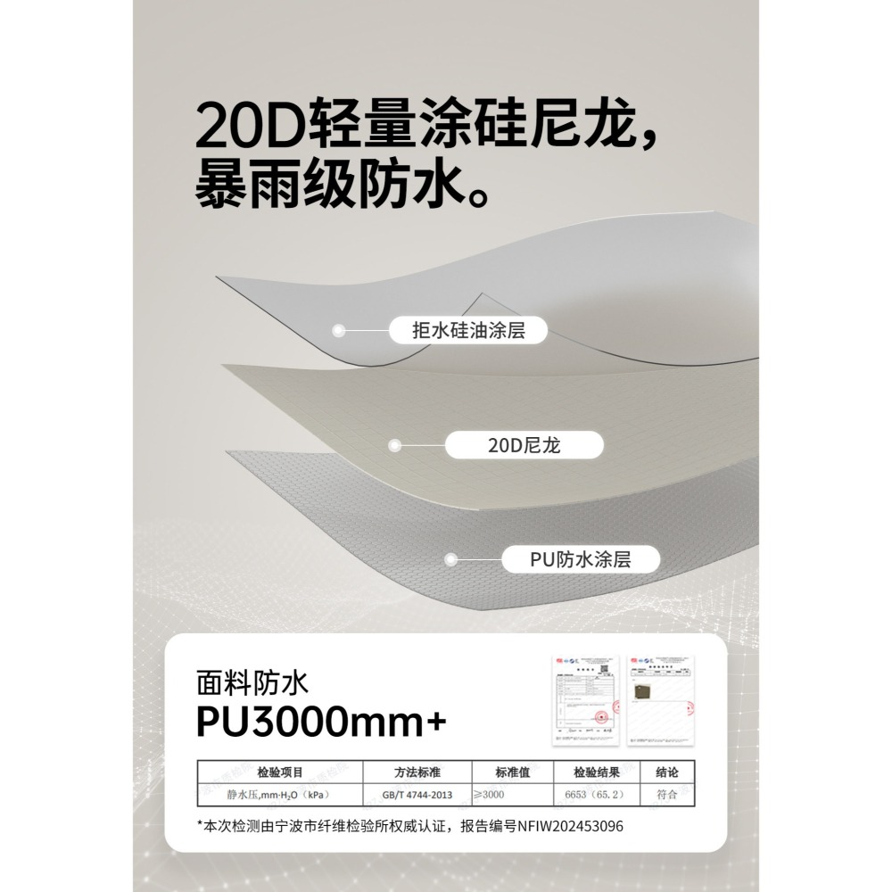 Naturehike 雲尚2 pro UL帳篷10D 20D 210T 登山 云尚2 野營 台灣現貨-細節圖2