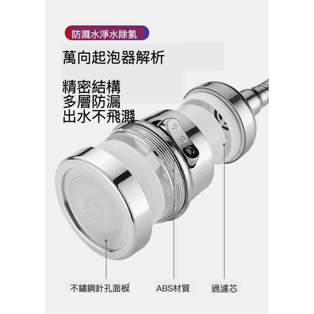 【台灣出貨】水龍頭過濾器 廚房過濾器 過濾器 透明增壓萬向 除氯過濾器  浴室水龍頭過濾器-細節圖8