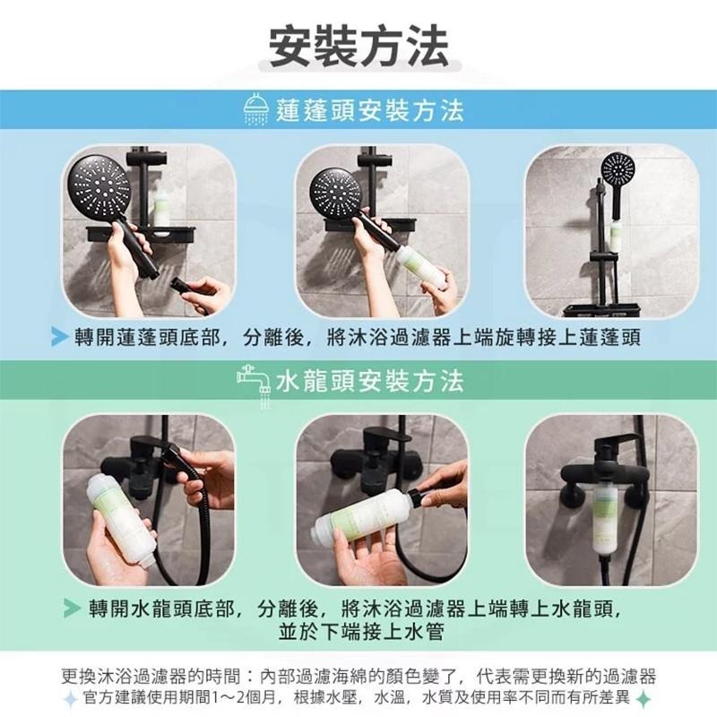 現貨【BYOUR】韓國完美純淨沐浴過濾器 蓮蓬頭濾水器 蓮蓬頭濾心 沐浴濾芯 香氛 濾心 維他命 洗澡 過濾器-細節圖8