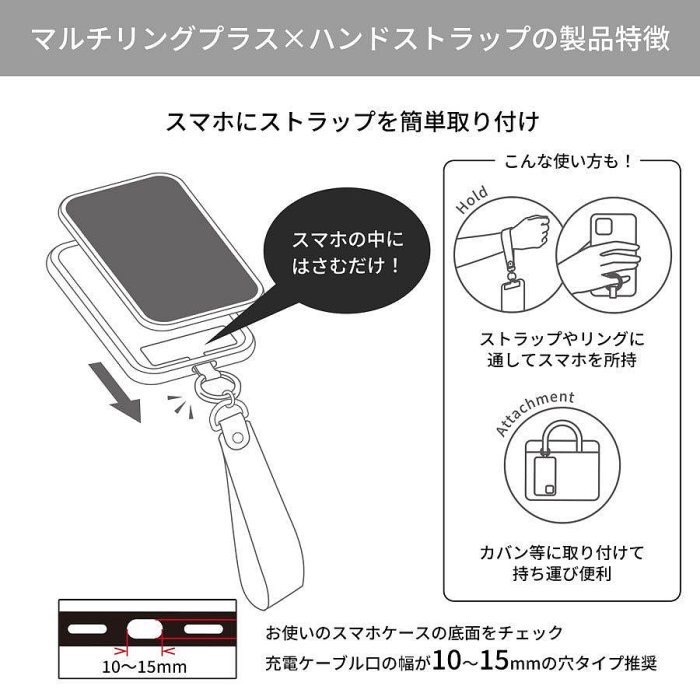 現貨 日本🇯🇵 mofusand 3D 貓福珊迪 貓貓手機吊環附吊片-細節圖8
