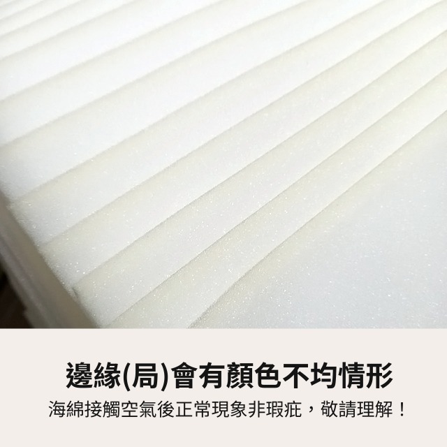 包包海綿 PU綿 泡綿 防撞綿 挺袋 內襯加厚 輕軟 椅墊綿 沙發綿 墊子 海綿墊 包包配件 手作 DIY 縫紉 拼布-細節圖3