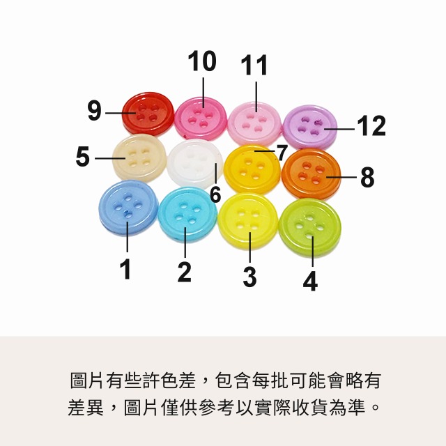 細邊鈕釦 鈕釦 糖果鈕釦 彩色鈕釦 釦子 扣子 樹脂鈕扣 圓釦 鬆緊帶 扣眼鬆緊帶 玩偶材料 衣服鈕釦 袖釦 袖釘-細節圖2