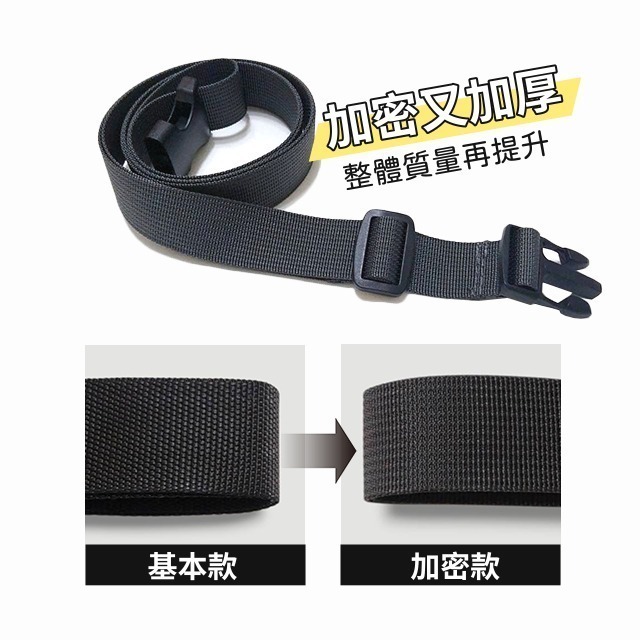 彩色尼龍腰帶 台灣製 優質加密 尼龍織帶 工作腰帶 快扣腰帶 S腰帶 塑鋼扣具 戰術配件 褲腰帶 束帶 行李綁帶-細節圖2