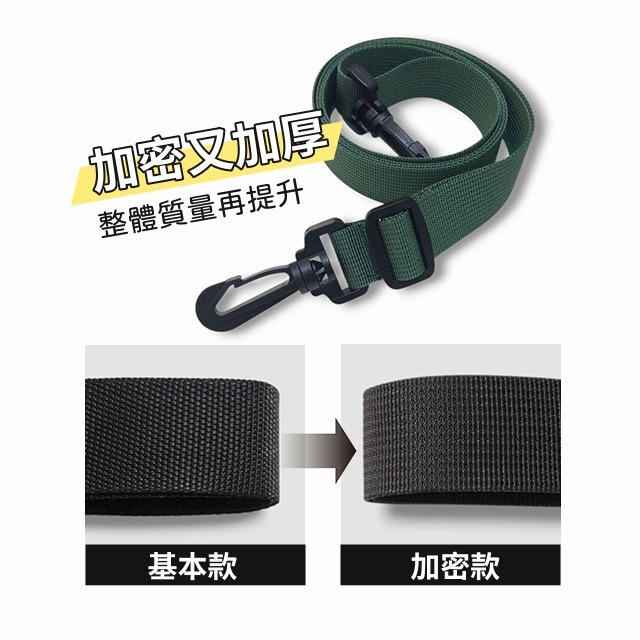 彩色尼龍揹帶 無墊 台灣製 加厚加密 肩揹帶 背帶 斜背帶 揹帶 斜跨肩帶 包帶 塑鋼扣具 日環 鉤扣 包包配件-細節圖2