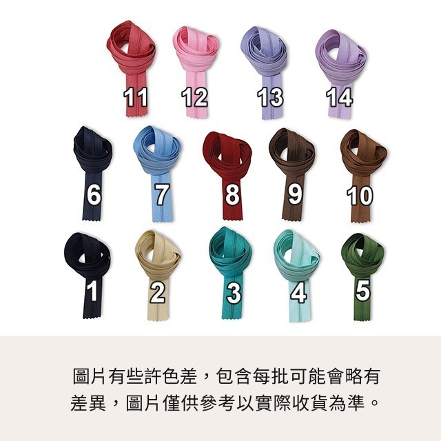 3號尼龍拉鏈 拉鏈 拉練 尼龍拉鍊 尼龍拉鏈 3號拉鏈 尼龍 包包拉鏈 衣服拉鏈 家飾 露營 被單 縫紉 拼布 手作-細節圖3