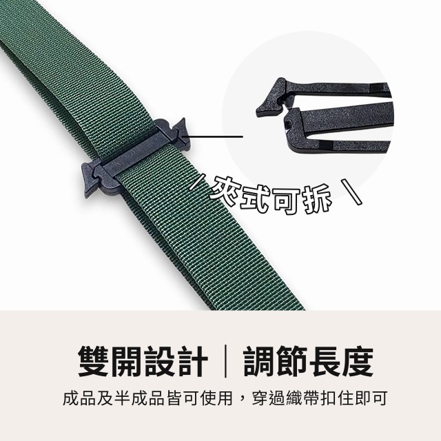 塑鋼日字扣 可拆日環 背帶調節 日型環 日形環 連接環 雙向 單向 包包配件 快扣 塑鋼扣具 扣環 調節扣 織帶 五金-細節圖2