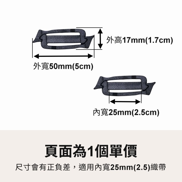 塑鋼日字扣 可拆日環 背帶調節 日型環 日形環 連接環 雙向 單向 包包配件 快扣 塑鋼扣具 扣環 調節扣 織帶 五金-細節圖3