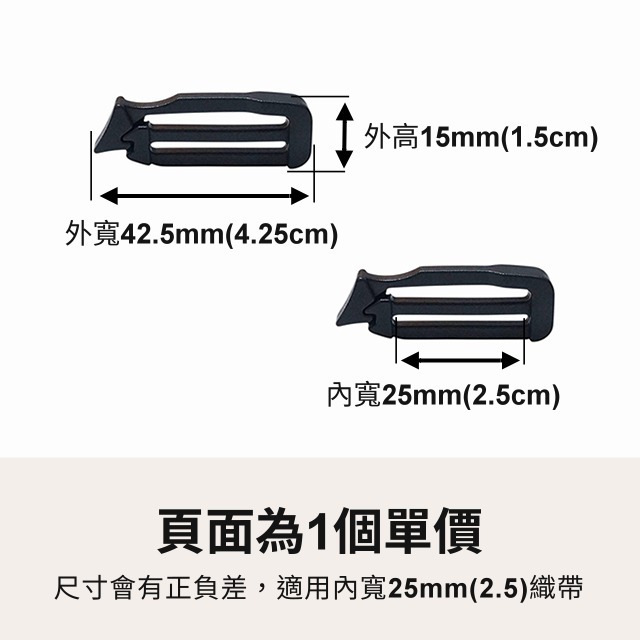 塑鋼日字扣 可拆式 背帶調節 塑鋼日環 塑鋼 日型環 日形環 連接環 雙向 單向 織帶 塑鋼扣具 調節扣 包包配件-細節圖3