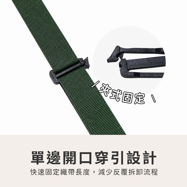 塑鋼日字扣 單開可拆 織帶調節 戰術 包包配件 揹帶 DIY 塑鋼 日形環 背帶 日環 日型環 塑鋼扣具 調節扣-細節圖2