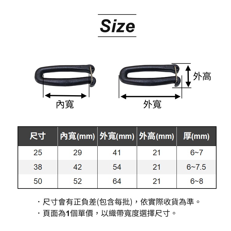塑鋼口型環 可拆式 口環 口型環 口形環 織帶 塑鋼 口字環 包包掛勾 U型扣 連接扣 鑰匙扣 背包扣 登山扣 戰術-細節圖3