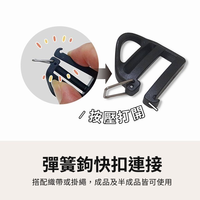 塑鋼目字扣 可拆梯字扣 梯樓扣 梯扣 目字扣 日環 日型環 日形環 織帶 鉤扣 連接扣 鑰匙扣 背包扣 登山扣-細節圖2