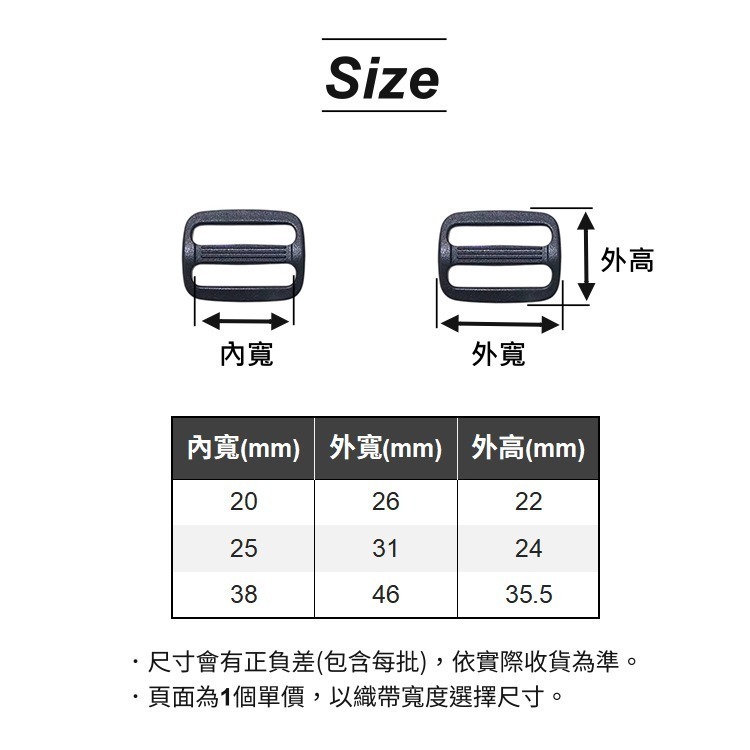 塑鋼D環 D字扣 D型環 D形環 日環 D扣 塑鋼扣具 織帶 繩扣 日型環 日形環 連接扣 揹帶調節 露營 戰術配件-細節圖3