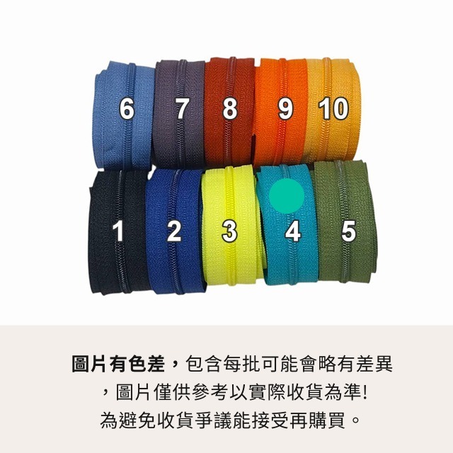 YKK 3號尼龍拉鏈 台灣製 YKK拉鏈 尼龍 拉鏈 拉鍊 包包拉鏈 服裝輔料 雨衣拉鏈 床單拉鍊 手作 縫紉 五金-細節圖3
