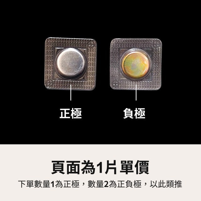 隱形磁扣 暗扣 隱形磁鐵 手縫磁 窗簾磁扣 包包磁扣 子母扣 磁鐵 磁釦 強力磁鐵 吸鐵石 磁吸扣 縫紉 拼布 手作-細節圖3
