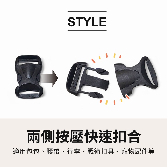 塑鋼插扣 魚背插扣 插扣 塑鋼扣具 龜背插扣 塑鋼 安全扣 快扣腰帶 包包扣具 行李帶 織帶 調節扣 五金 手作 拼布-細節圖2