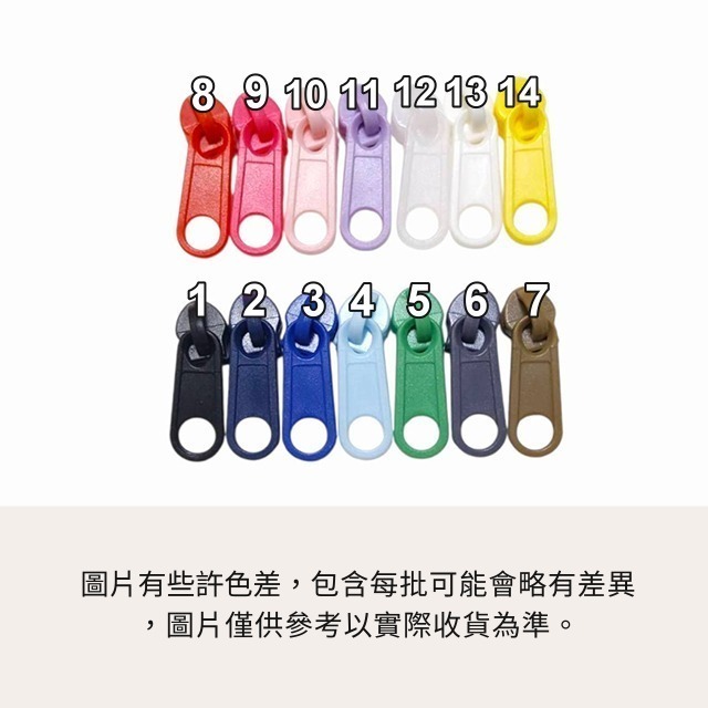 3號尼龍拉鏈頭 塑料 樹脂 尼龍 拉鏈頭 拉鍊頭 3號拉頭 拉鏈 拉鍊 碼裝 包包拉頭 衣服拉頭 家飾 手作 縫紉-細節圖3