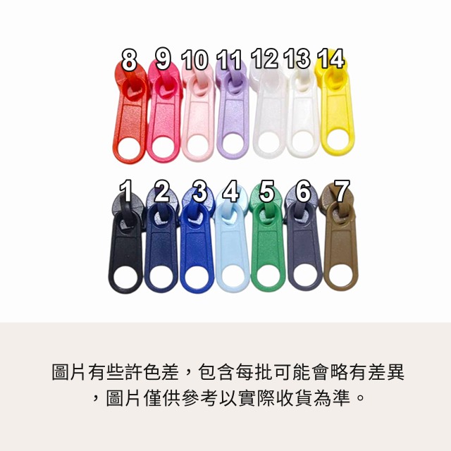 7號尼龍拉鏈頭 塑料 樹脂 尼龍 拉鏈頭 拉鍊頭 7號拉頭 拉鏈 拉鍊 碼裝 包包拉頭 衣服拉頭 手作 縫紉 五金-細節圖3